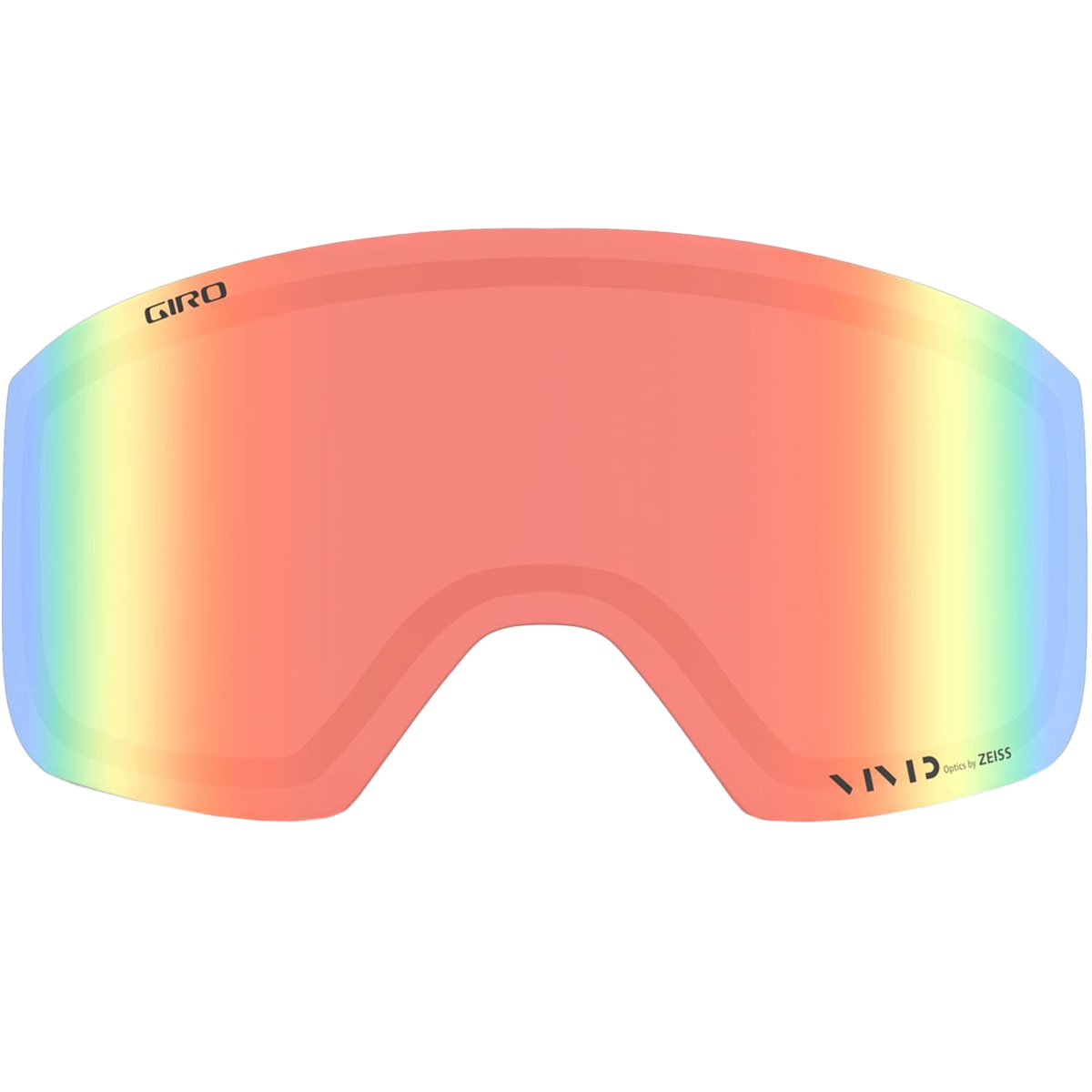 Axis