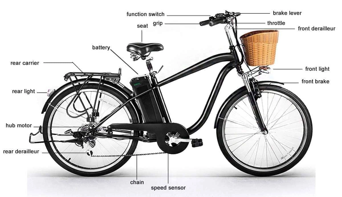 Nakto Camel Men's Electric Bike [250W   350W]
